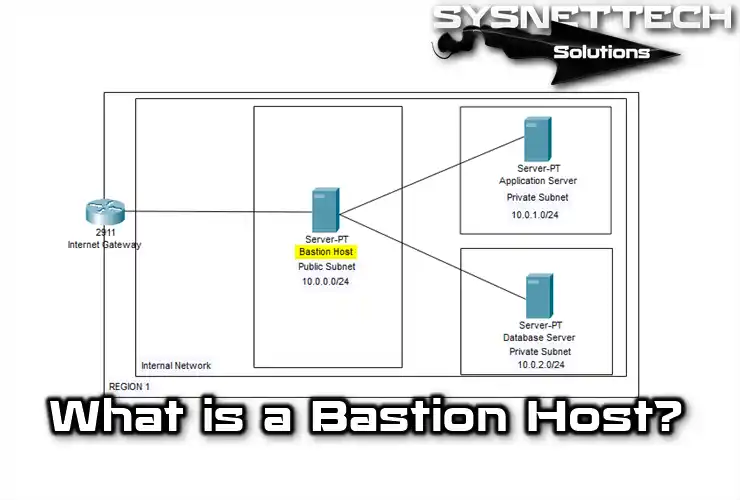 What is a Bastion Host? | Strengthening Network Security