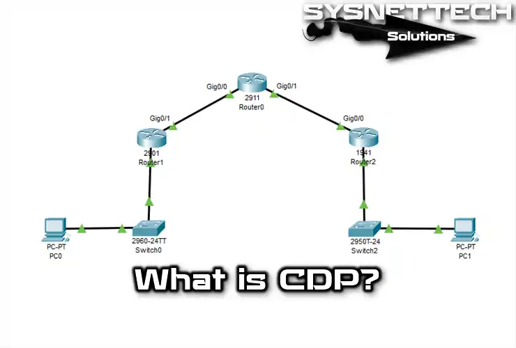 What is CDP (Cisco Discovery Protocol)?