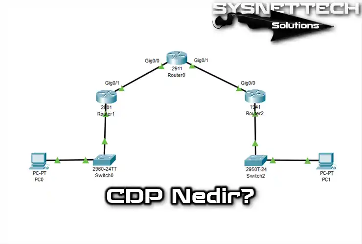 CDP (Cisco Discovery Protocol) Nedir?