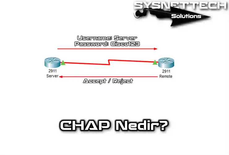 CHAP (Challenge Handshake Authentication Protocol) Nedir?