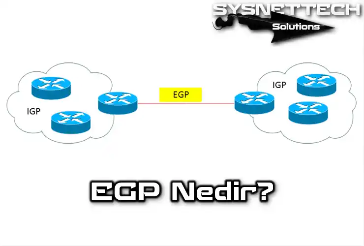 EGP Protokolü Tanımı ve Özellikleri