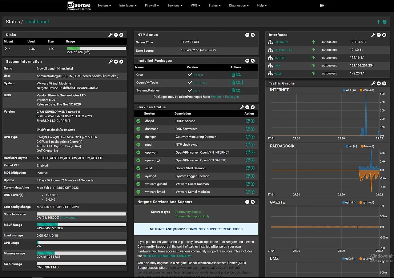 pfSense güvenlik duvarı dashboard