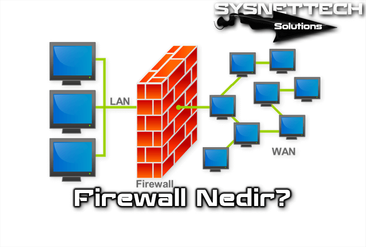 Firewall (Güvenlik Duvarı) Nedir, Ne İşe Yarar?