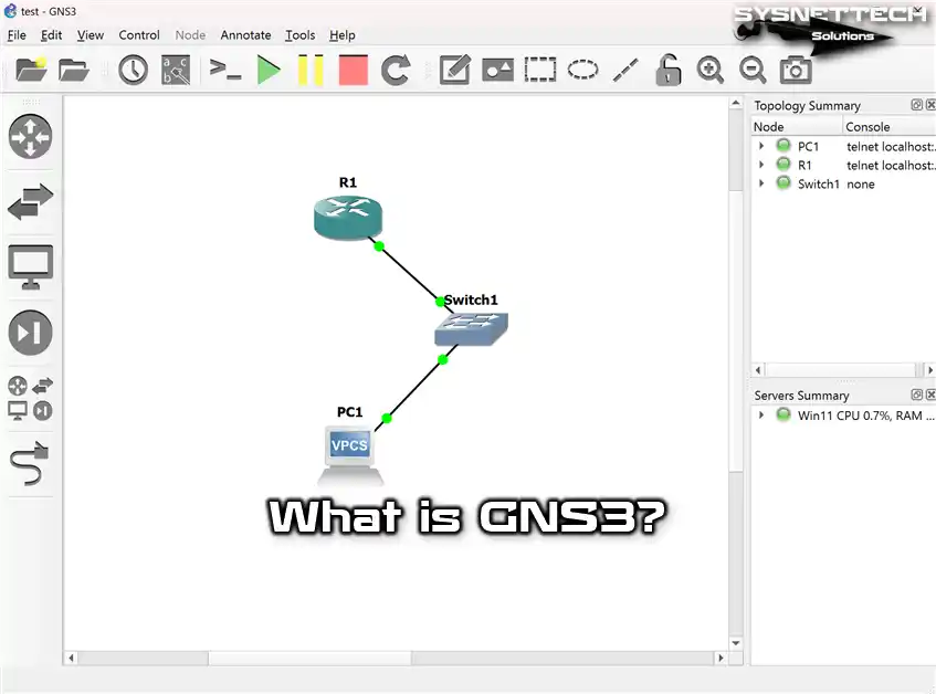 What is GNS3 (Graphical Network Simulator-3)?