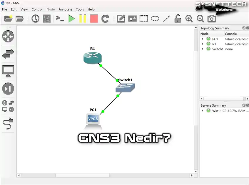 GNS3 (Graphical Network Simulator-3) Nedir?