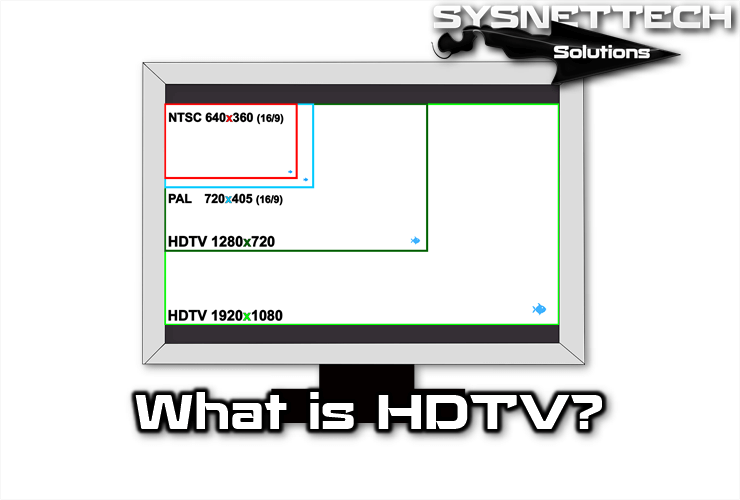 What is HDTV (High Definition Television)?