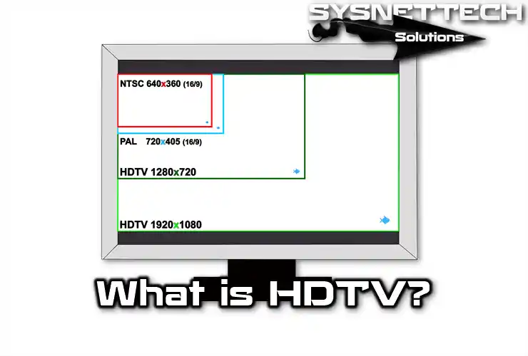 HDTV Definition and Features