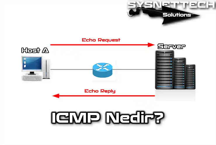 ICMP (Internet Control Message Protocol) Nedir?