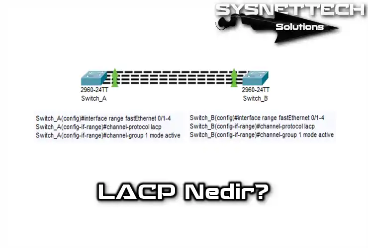 LACP (Link Aggregation Control Protocol) Nedir?