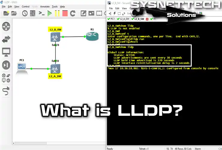 What is LLDP (Link Layer Discovery Protocol)?