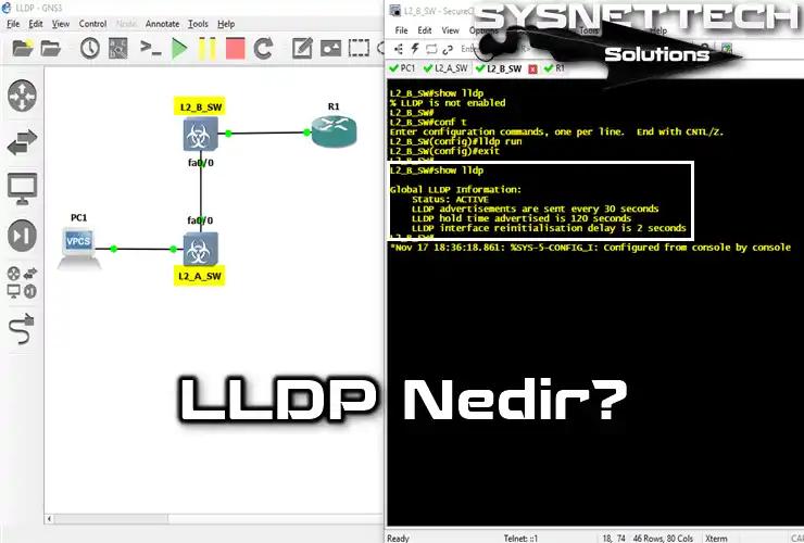 LLDP (Link Layer Discovery Protocol) Nedir?