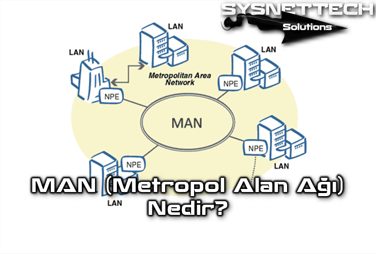 MAN (Metropol Alan Ağı) Nedir?