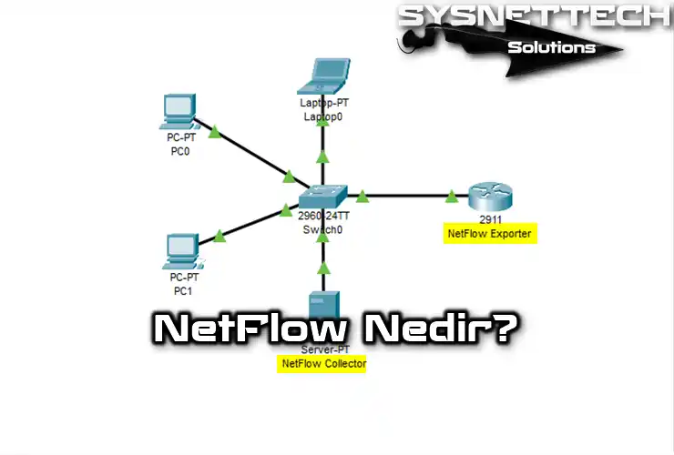 NetFlow Nedir?