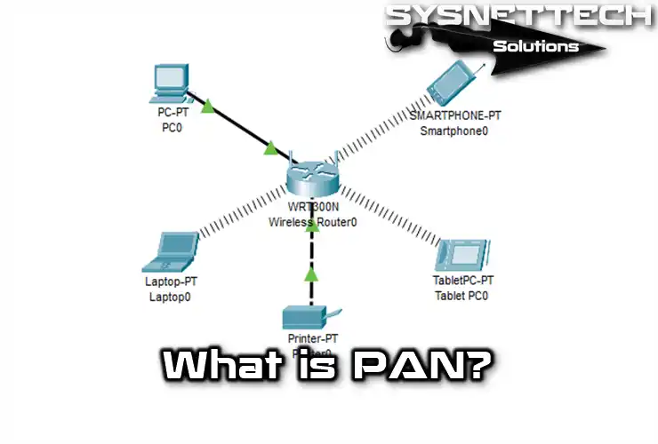 What is PAN (Personal Area Network)?