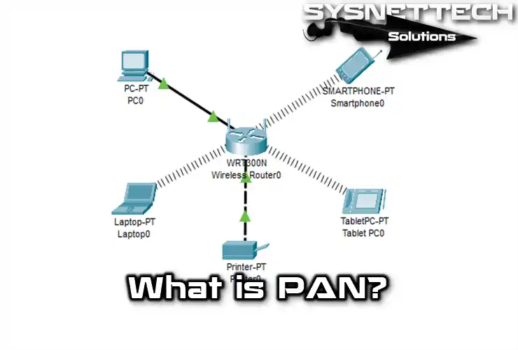 personal area network (pan) diagram