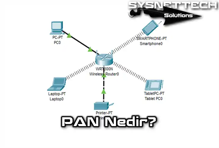 PAN (Personal Area Network) Nedir?