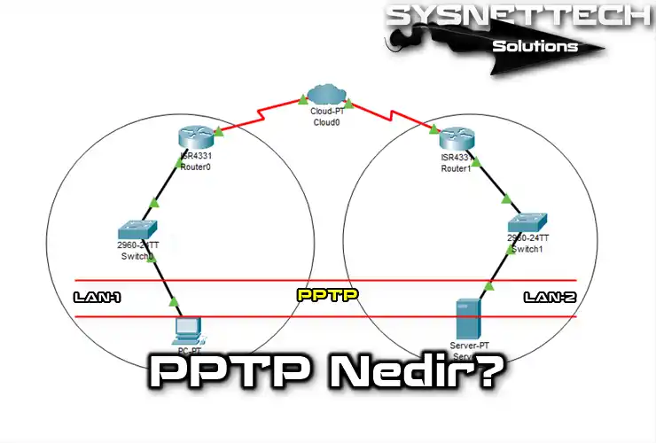 PPTP (Point-To-Point Tunneling Protocol) Nedir? | Nasıl Çalışır?