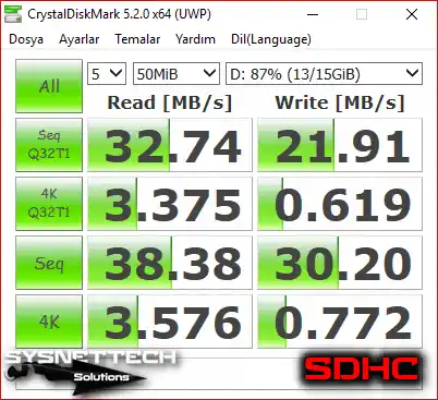 SDHC Disk Speeds