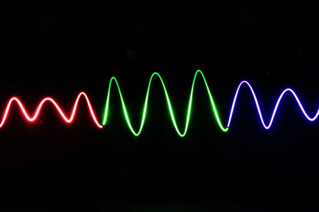 A visual representing RF signal propagation and attenuation at the physical layer