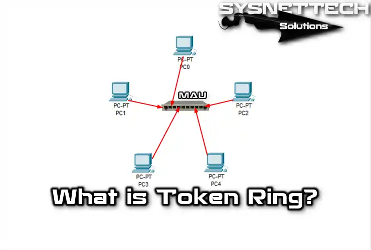 Token Ring Operation - YouTube