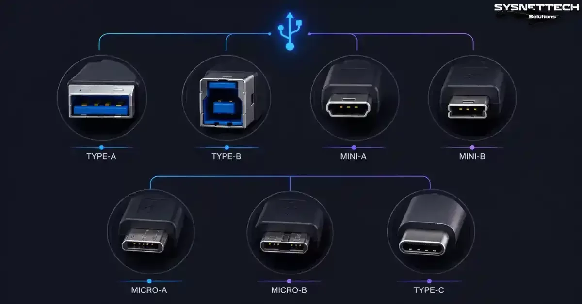 USB Soket Türleri