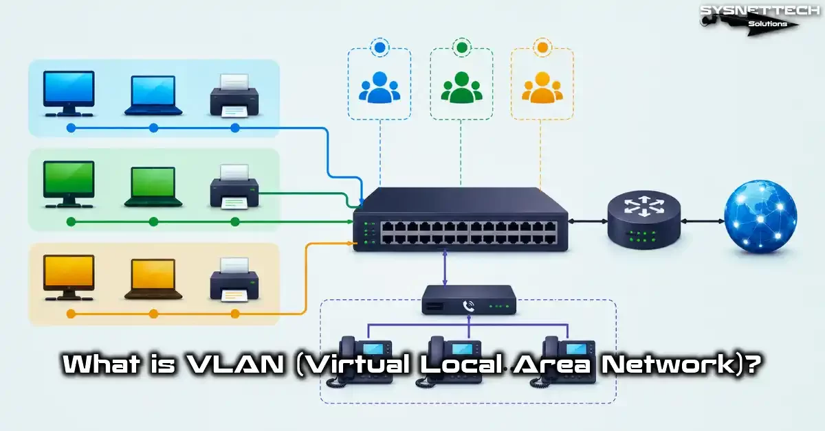 VLAN (Virtual Local Area Network) Definition, Features, Types, and Usage