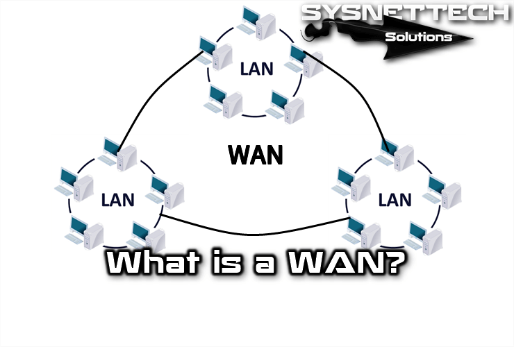 What is a WAN (Wide Area Network)?