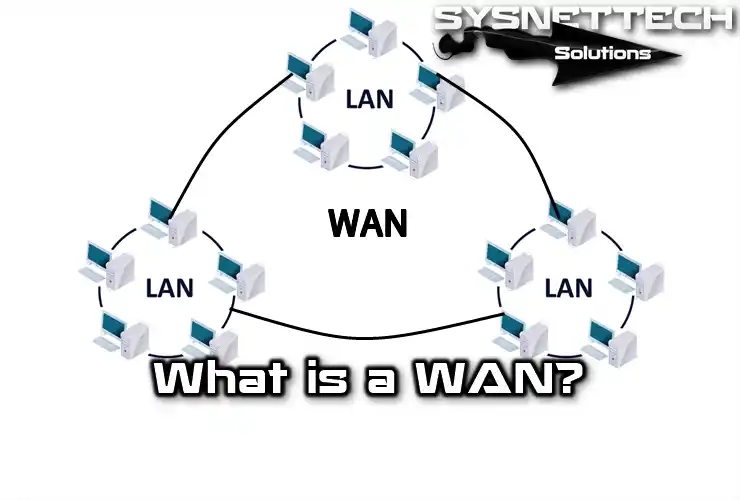 WAN Network Definition and Types